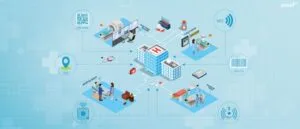 Asset Tracking Techniques In Hospital Industry 300x129