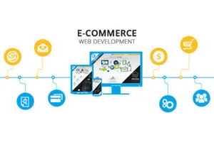 E-Commerce Website Showcase