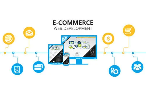 E-Commerce Website Showcase